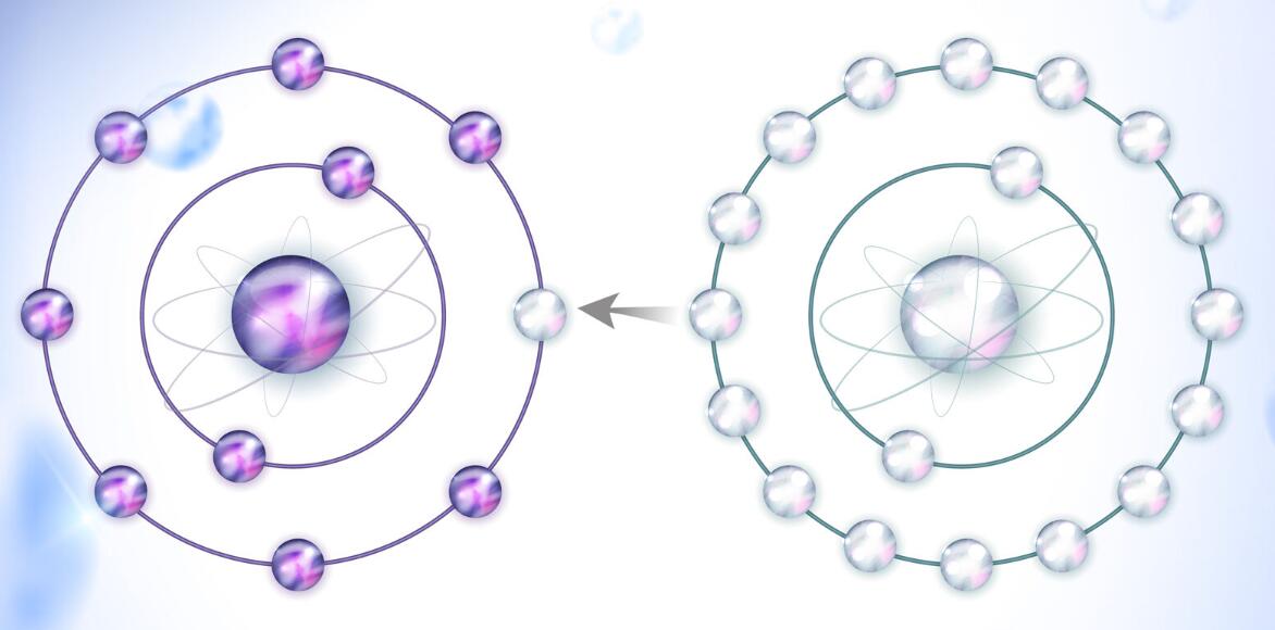 EPR的工作原理是什么？