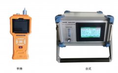 電化學(xué)檢測原理與紫外光法原理介紹